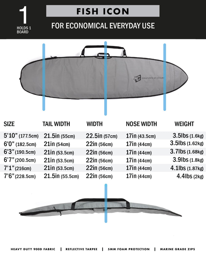  CREATURES OF LEISURE FISH ICON SURFBOARD BAG SILVER BLACK(Creatures Of Leisure Fish Icon Board Bag Silver Black)