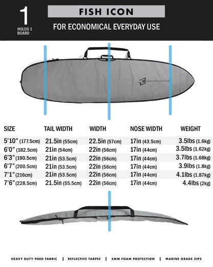  CREATURES OF LEISURE FISH ICON SURFBOARD BAG SILVER BLACK(Creatures Of Leisure Fish Icon Board Bag Silver Black)