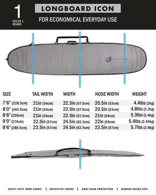  CREATURES OF LEISURE LONGBOARD ICON LITE SURFBOARD BAG - SILVER BLACK(Creatures Longboard Icon Silver Black)