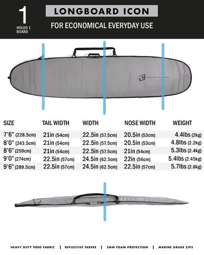  CREATURES OF LEISURE LONGBOARD ICON LITE SURFBOARD BAG - SILVER BLACK(Creatures Longboard Icon Silver Black)