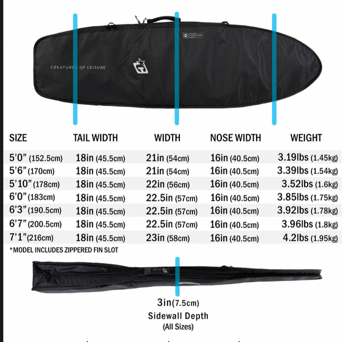  CREATURES OF LEISURE FISH DAY USE SURFBOARD BAG(Fish Day Use Board Bag)