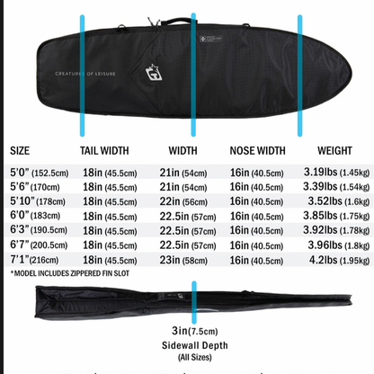  CREATURES OF LEISURE FISH DAY USE SURFBOARD BAG(Fish Day Use Board Bag)