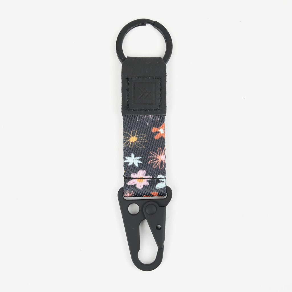  THREAD WALLETS - KEYCHAIN CLIP(Thread Wallets Keychain Clip)
